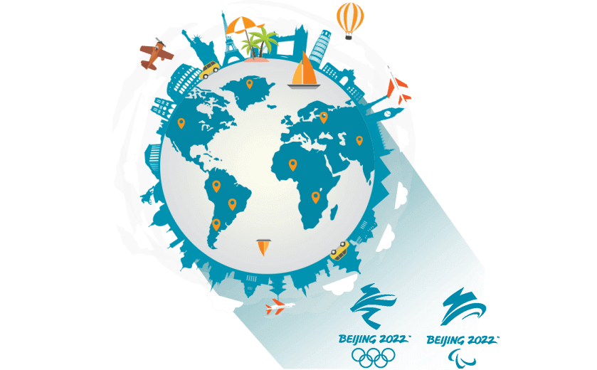 在比利时连接到中国的软件 - GOTOCN
